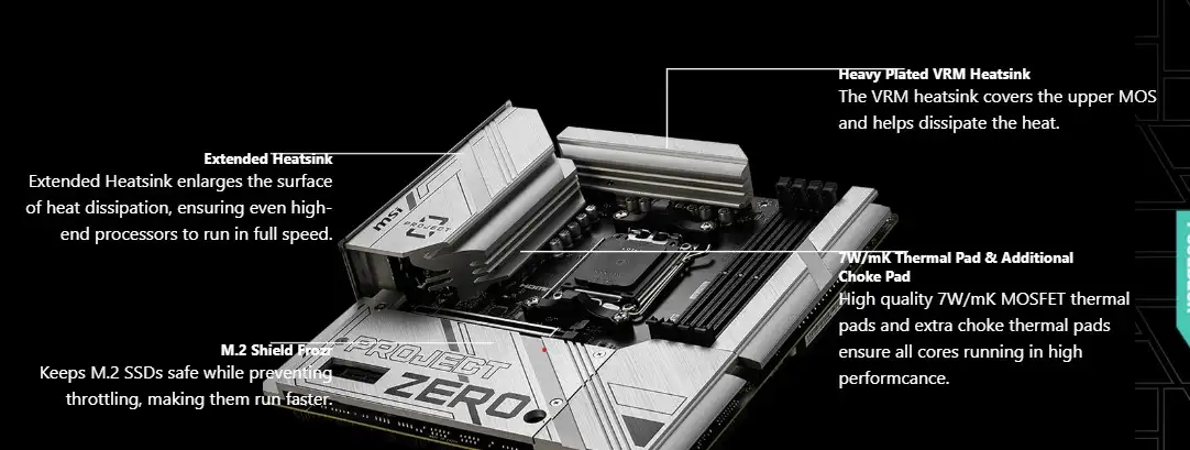 MSI B650M PROJECT ZERO (Wi-Fi 6E)
